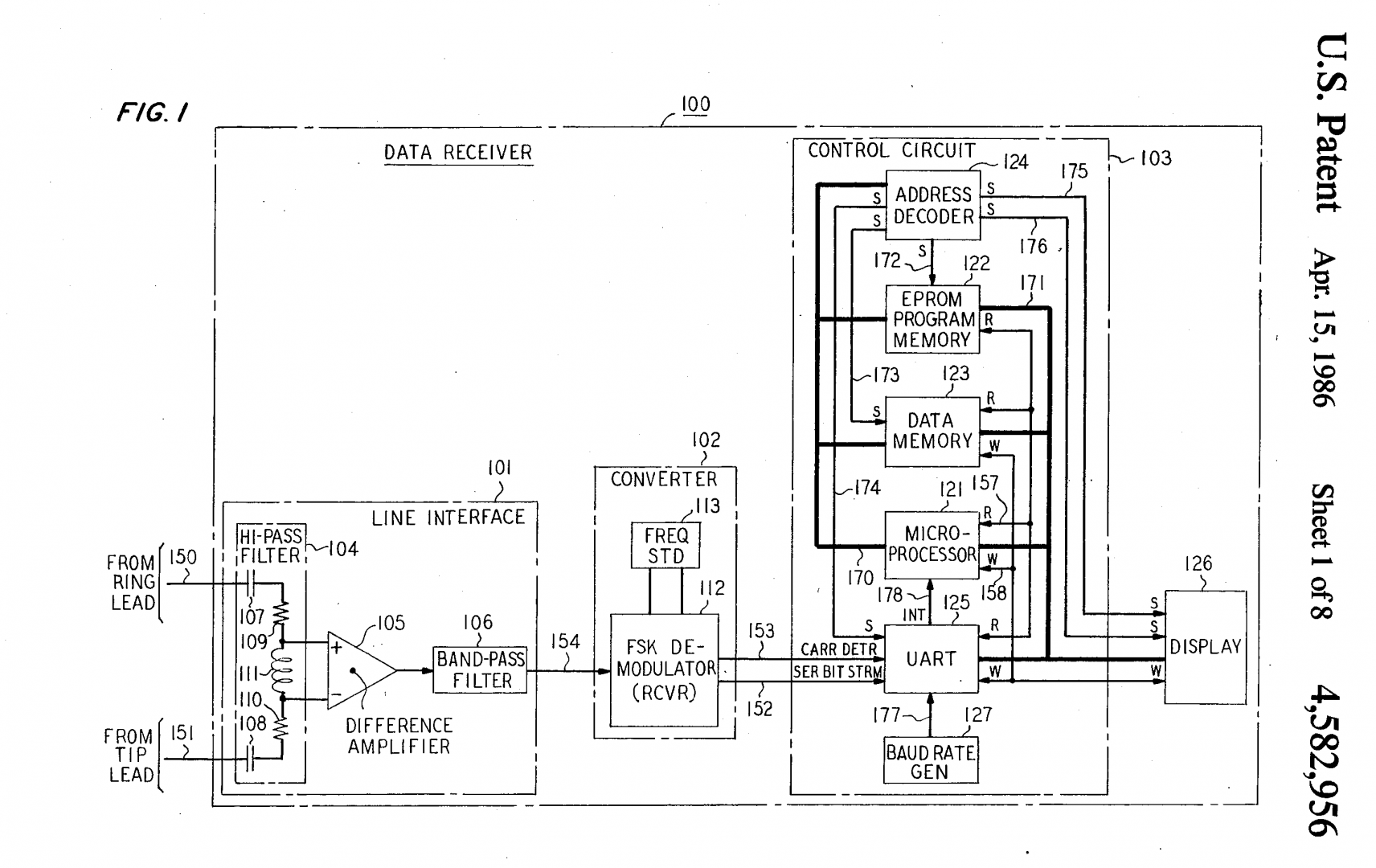 caller id data transfer noise