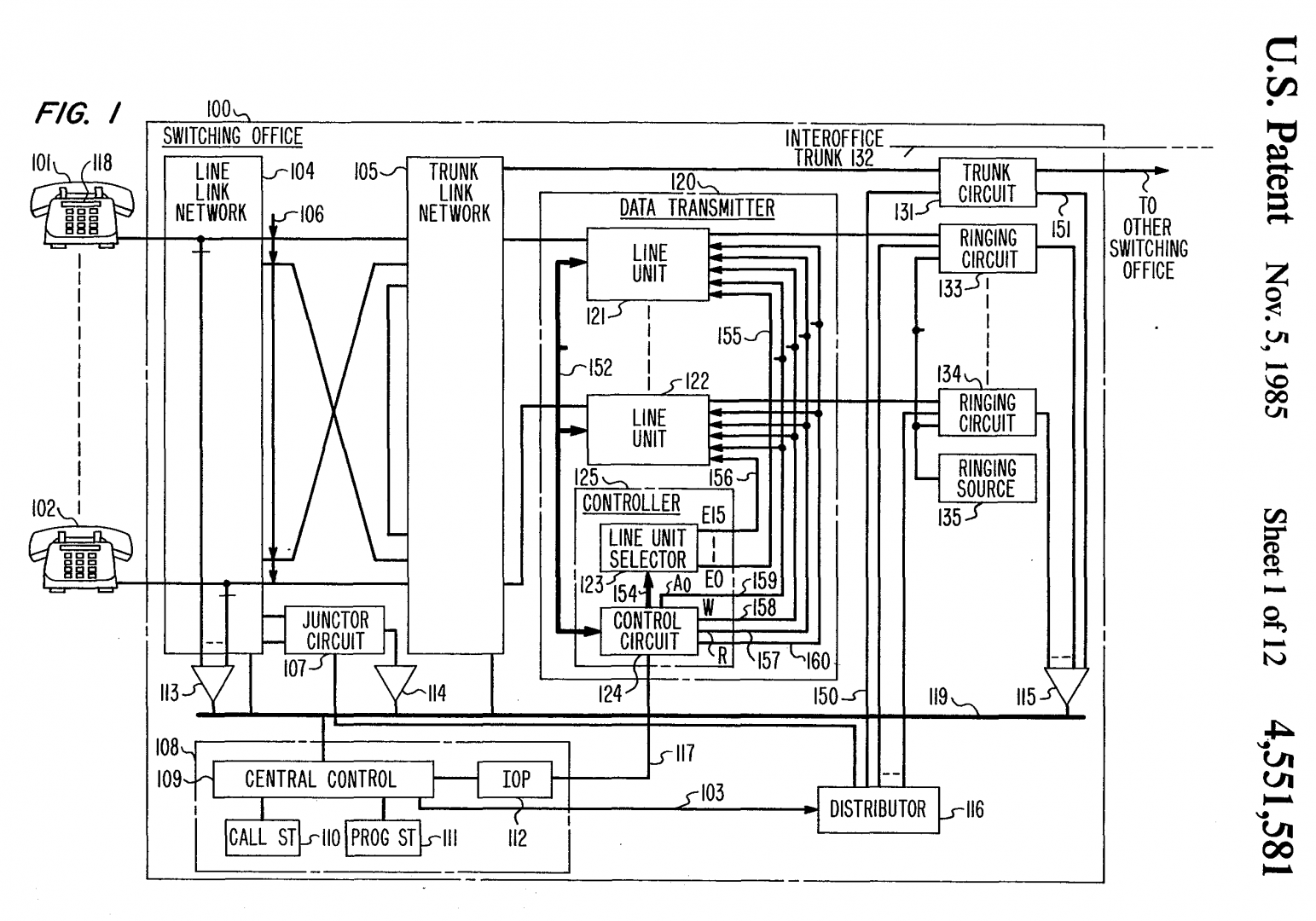 caller id pattern grandstream