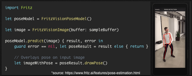 Featured image for “Moving Picture using Fritz AI Human Pose Estimation on iOS”