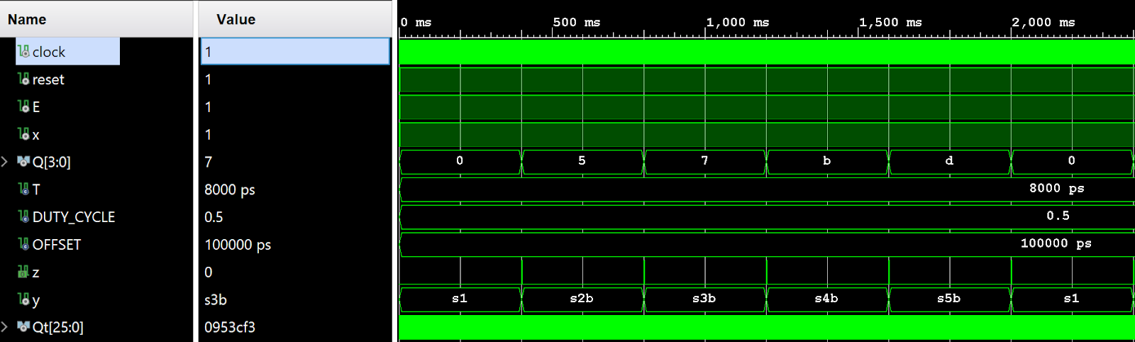 Featured image for “ASIC Behavioral Simulation and Synthesis”